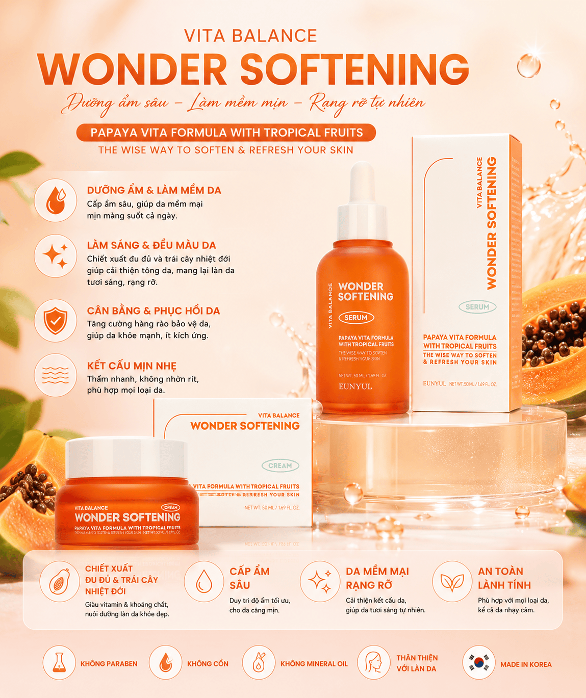 Bộ Đôi Dưỡng Da EUNYUL Vita Balance Wonder Softening Serum & Cream